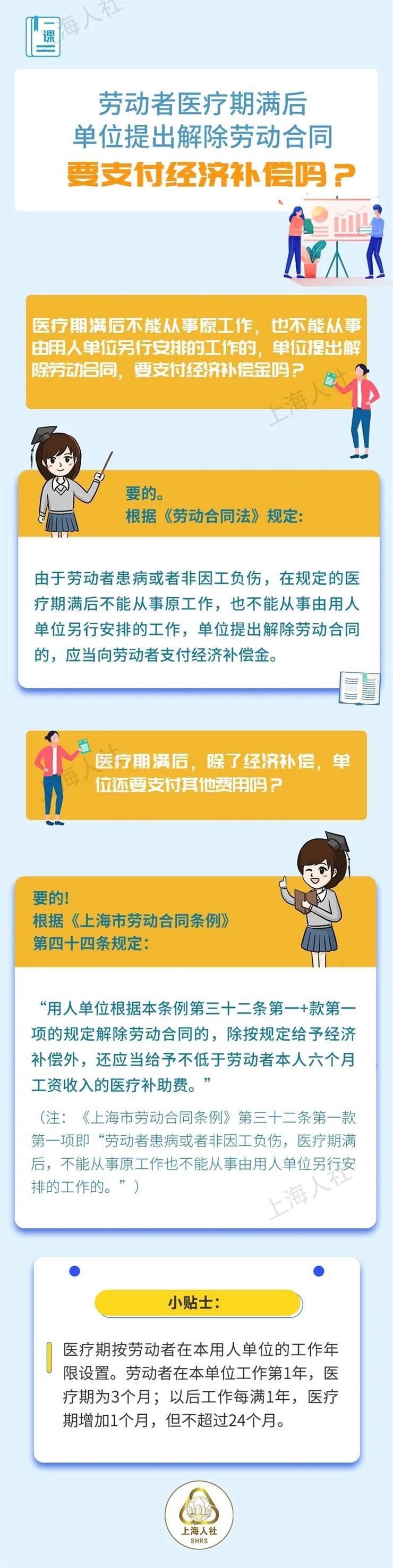 劳动者医疗期满后，单位提出解除劳动合同，要支付经济补偿吗？