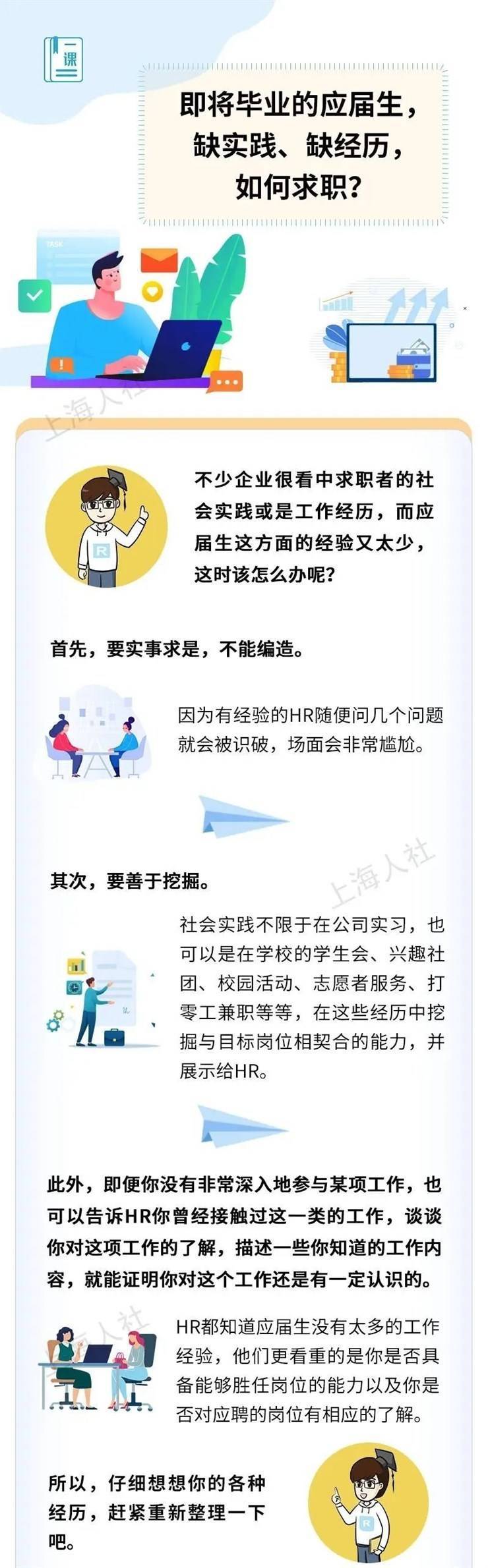 就业指导丨@即将毕业的应届生，这份求职攻略请收好