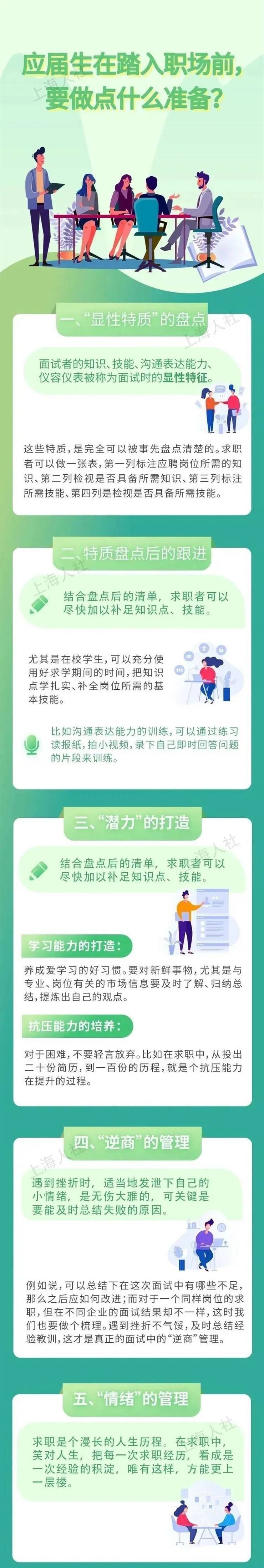 就业指导丨@即将毕业的应届生，这份求职攻略请收好