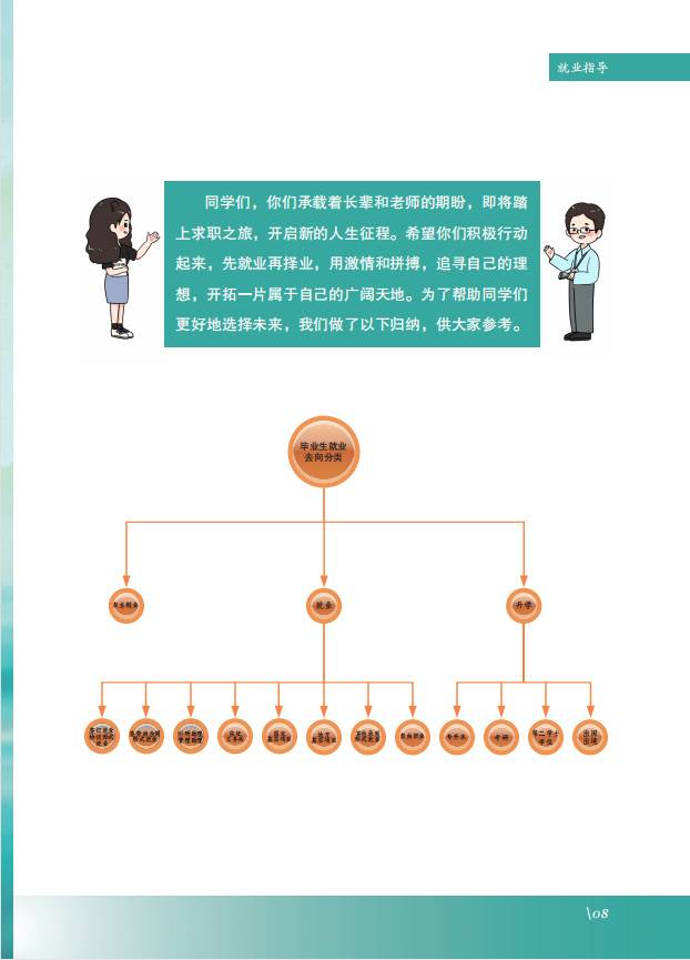 @毕业生！【就业创业服务指南】就业指导：笔试准备篇！