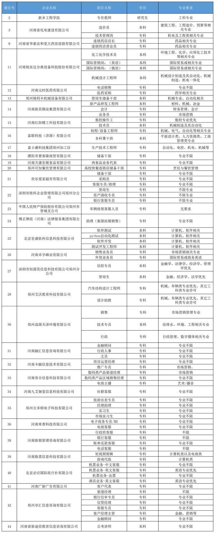 @毕业生6月12日（明天），锁定你的心动岗位，快来收获满意的offer吧!