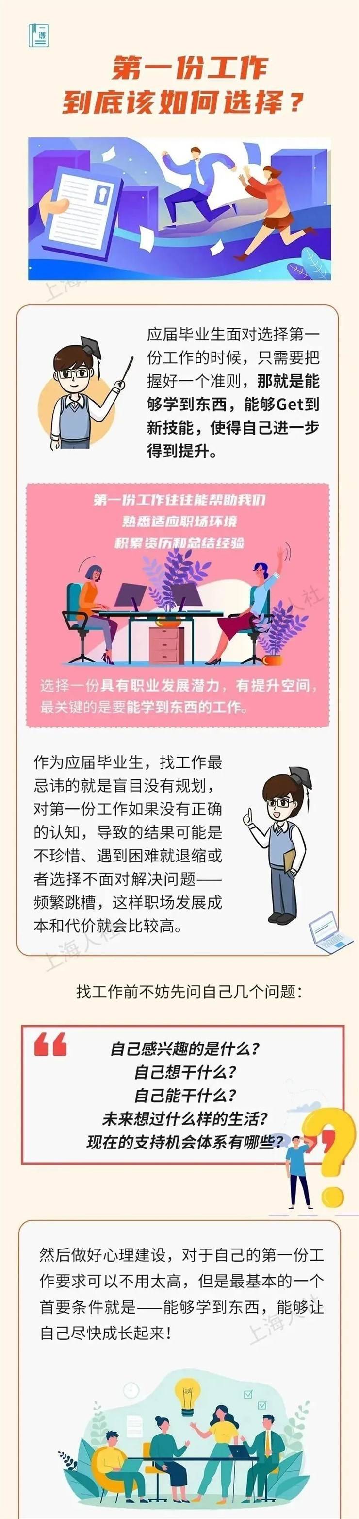 就业指导丨@即将毕业的应届生，这份求职攻略请收好