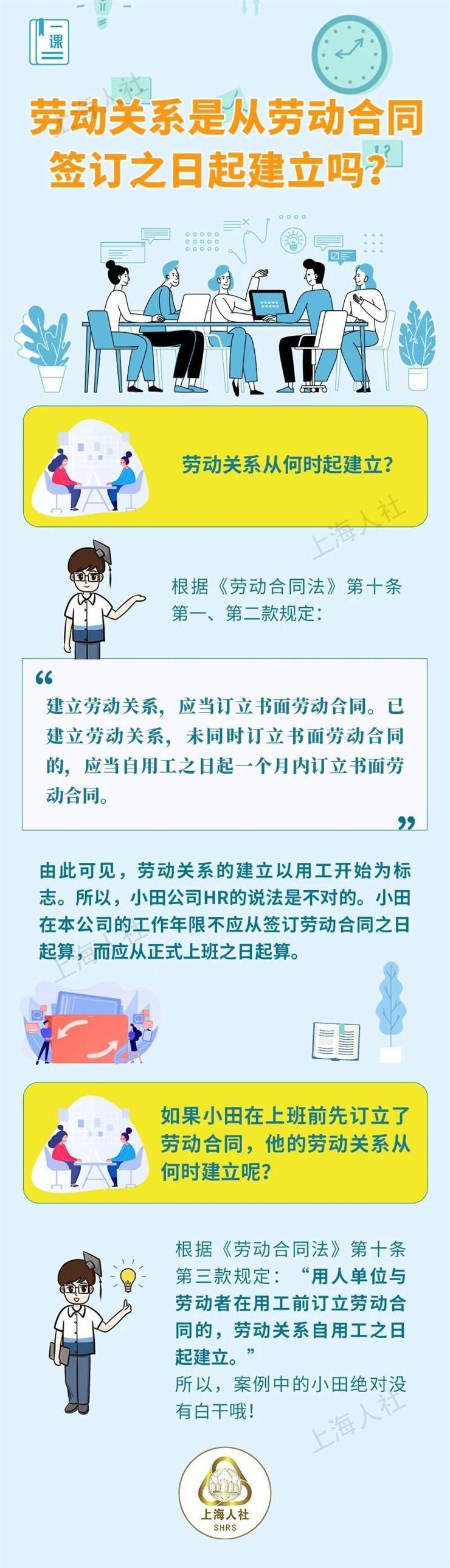 劳动关系是从劳动合同签订之日起建立吗？